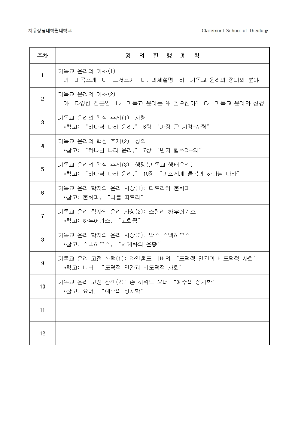 기독교윤리개론 강의계획서002.jpg