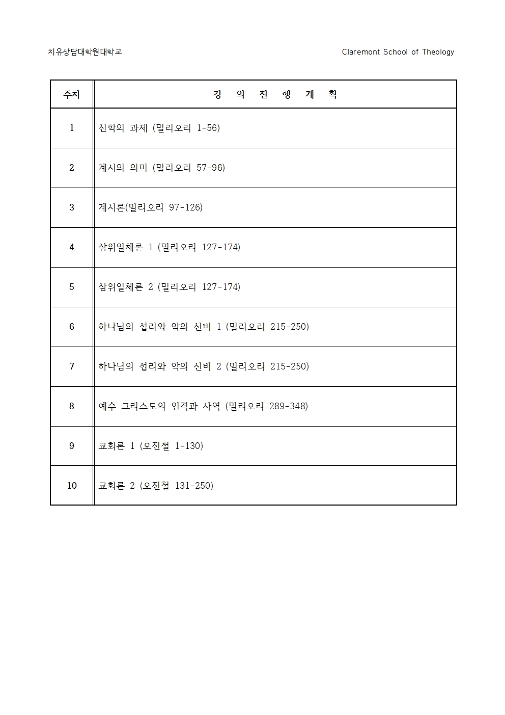 조직신학개론 강의계획서002.jpg